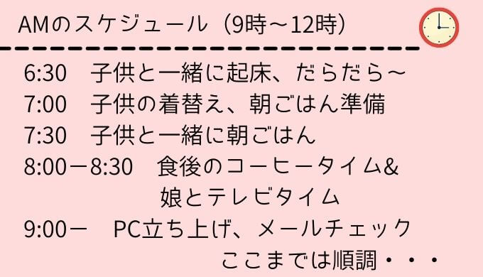 Webライターの1日のスケジュール