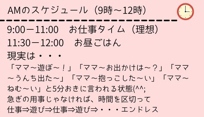 Webライターの1日のスケジュール