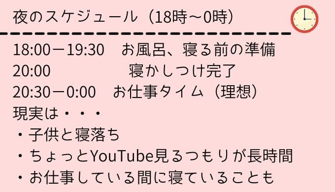 Webライターの1日のスケジュール